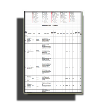 Price list поставщика LILLY CODROIPO